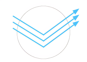 Blu Screen Premium Lens